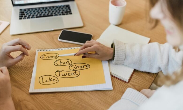 social media marketing agency